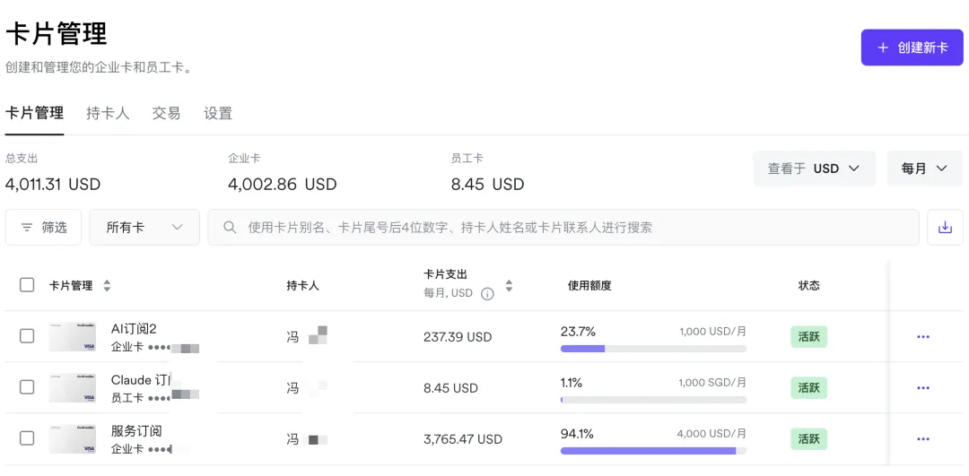 Credit-card charges from ten AI subscriptions