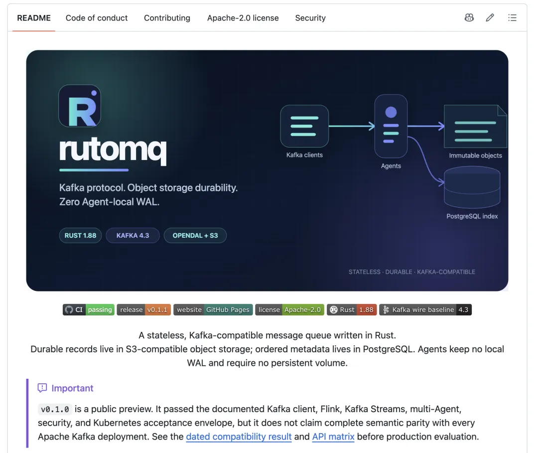 rutomq repository homepage and architecture overview