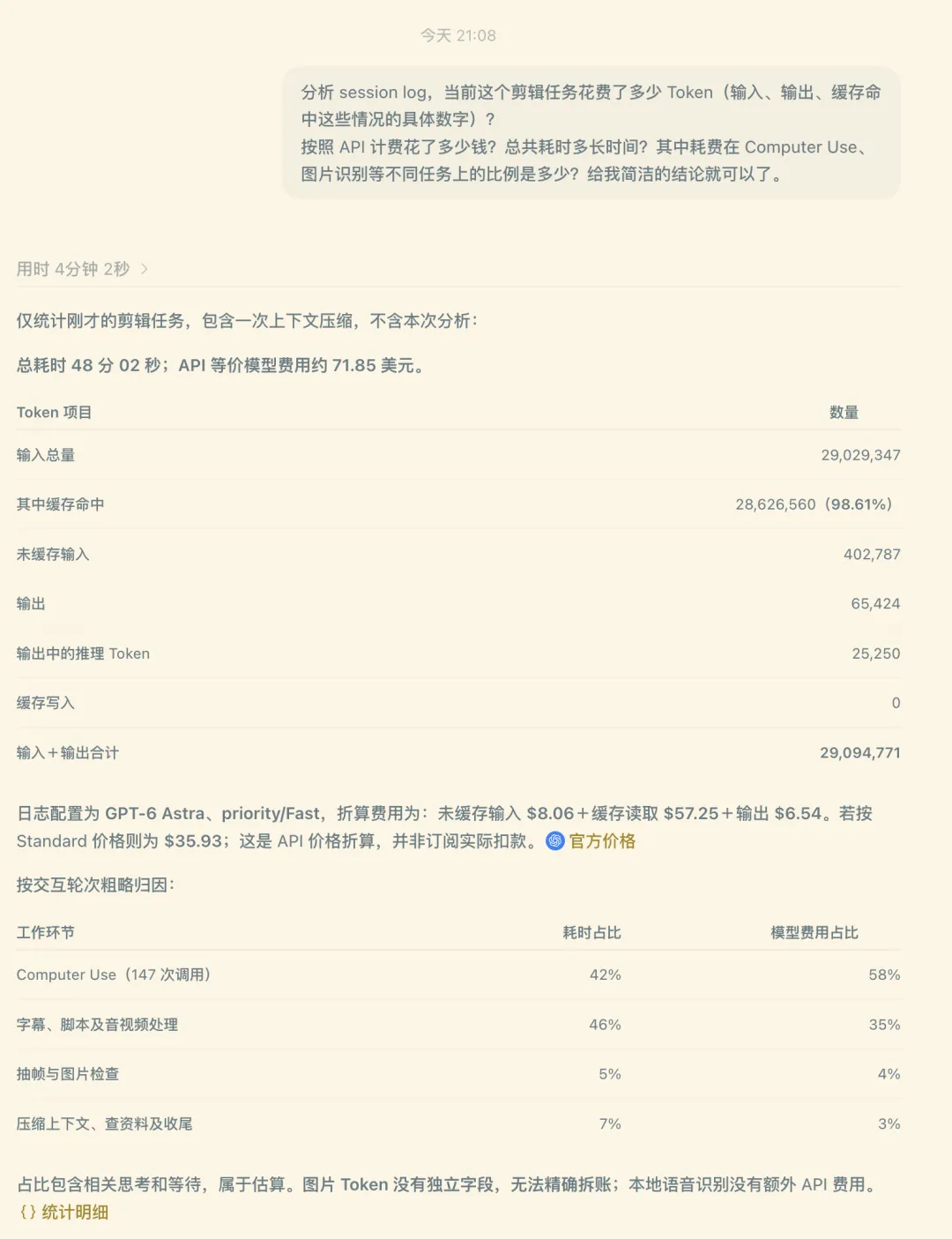 Codex 视频剪辑任务的用量统计