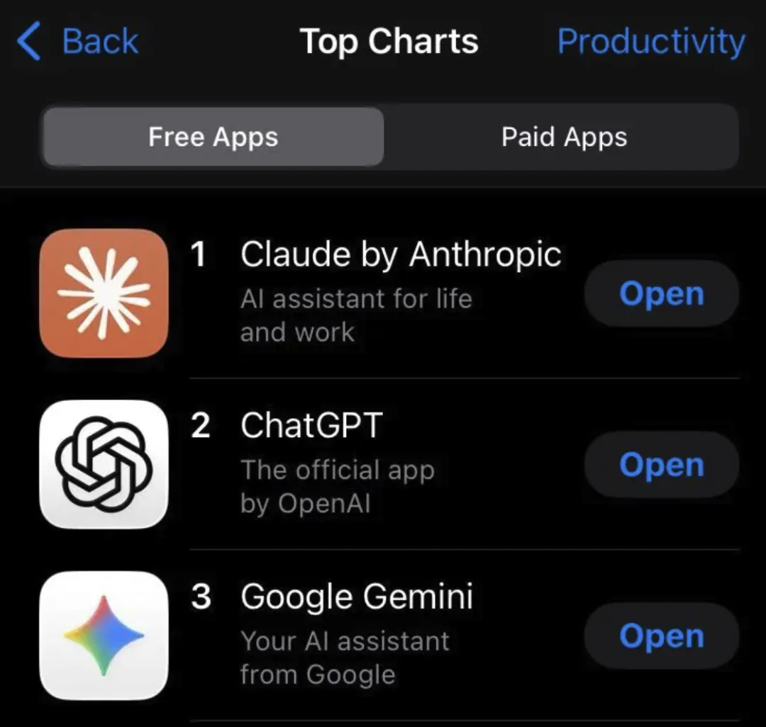 Claude 下载量激增的统计截图