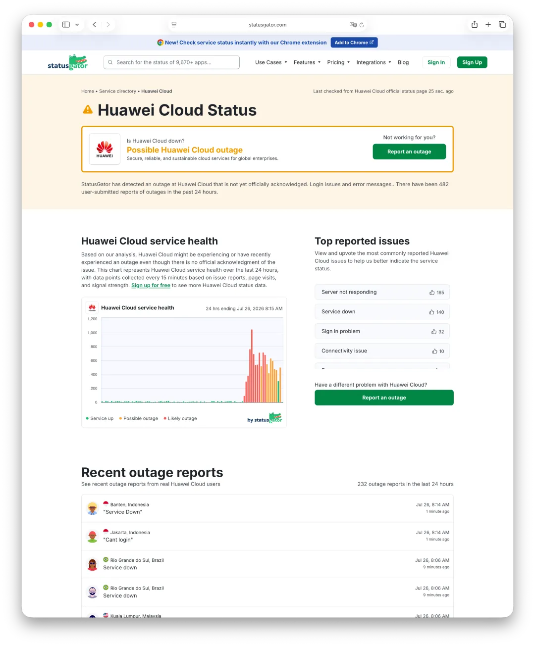 StatusGator’s Huawei Cloud status page and user-report counts