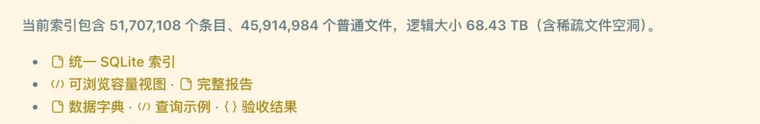 文件索引统计：约 5170 万条目、4591 万普通文件，逻辑大小 68.43 TB