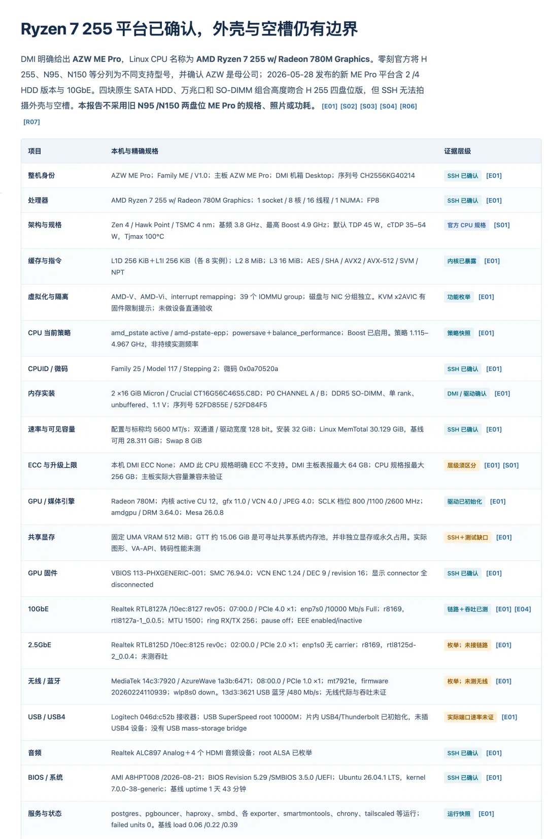 Ryzen 7 H 255 与其他处理器的参数与性能对照