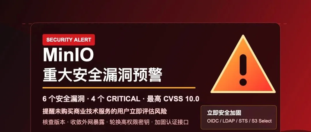 MinIO 发布10分安全漏洞