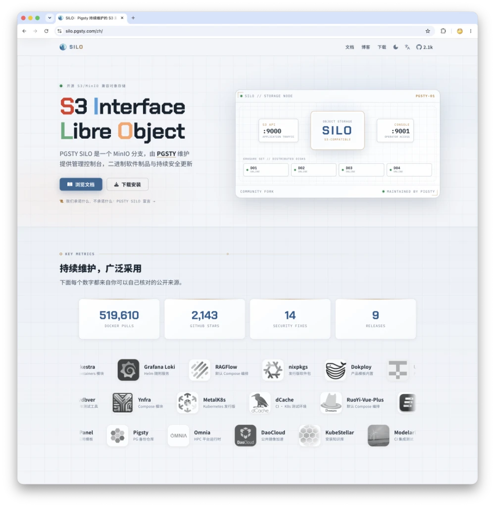 采用 OINK 的 Silo 项目站