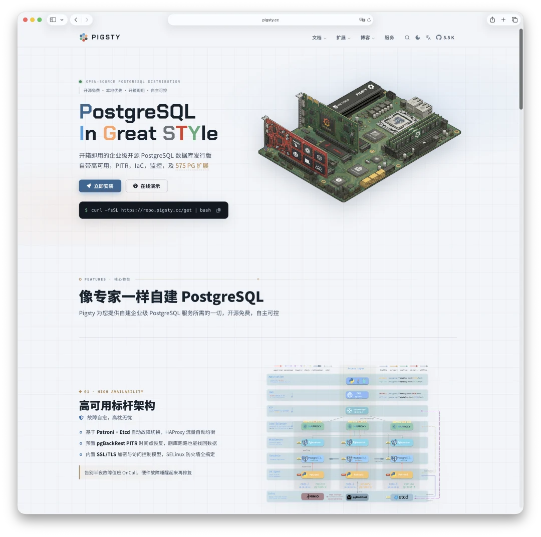 Pigsty 开源 PostgreSQL 发行版