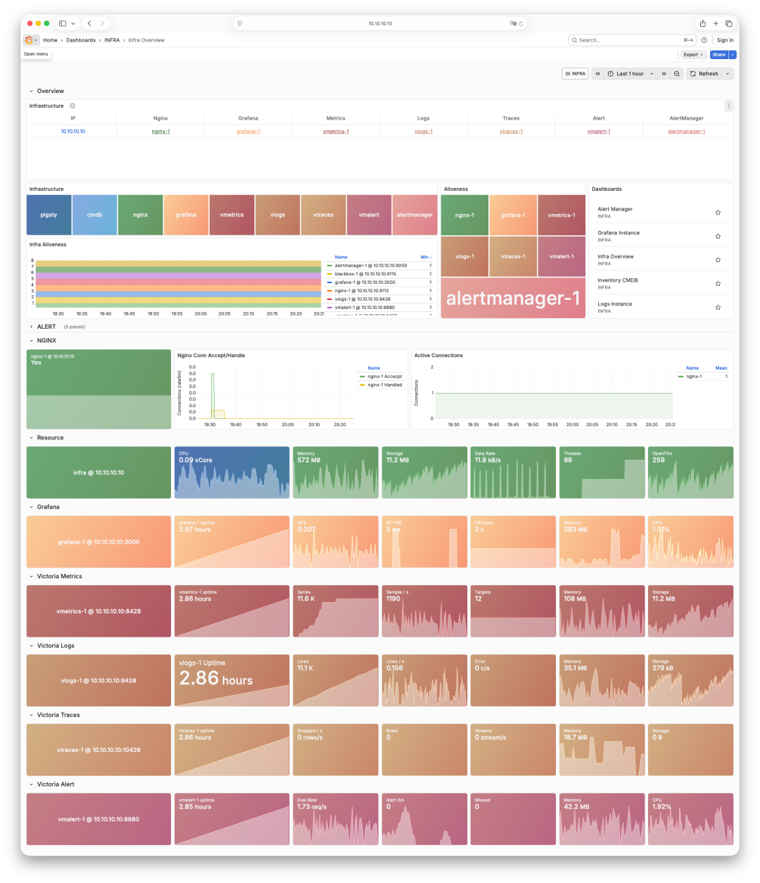 Installation Complete