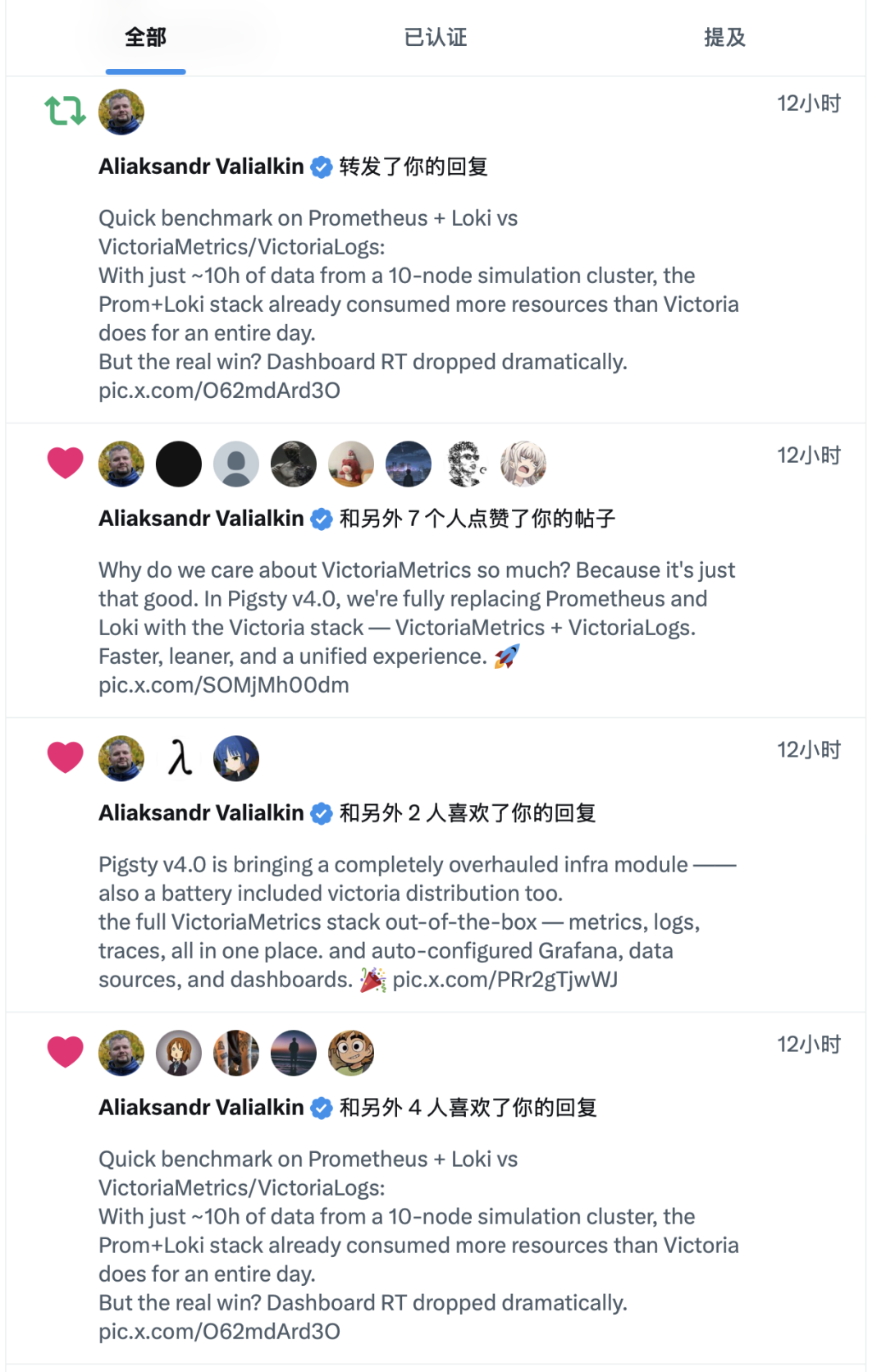 Valyala Twitter Interaction