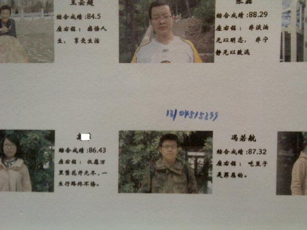 2013年度总结