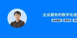 Featured Image for 陆奇:怎么理解企业服务市场的数字化应用生态?