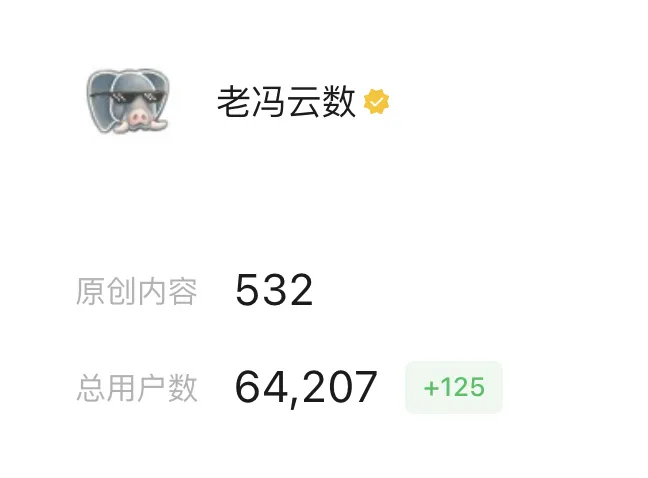 微信公众号关注人数