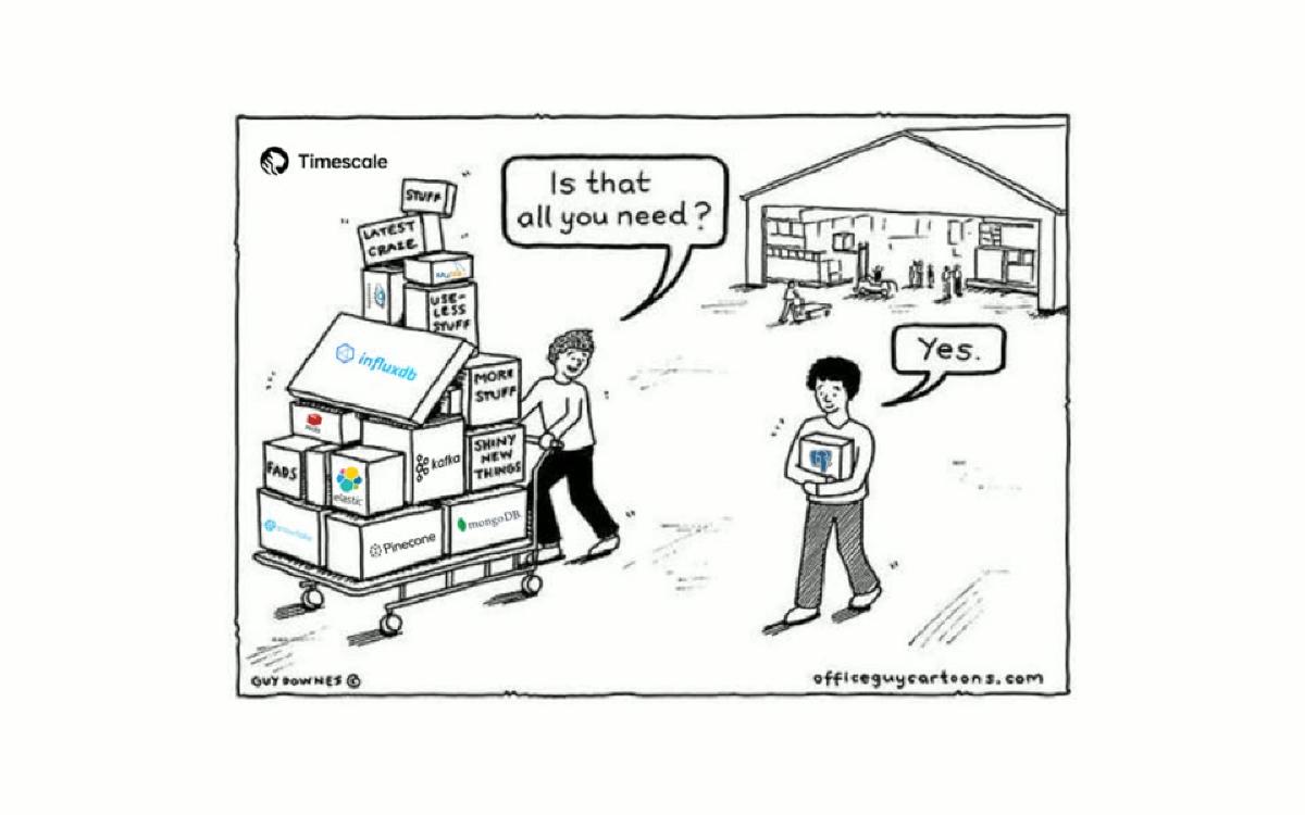 技术极简主义：一切皆用Postgres