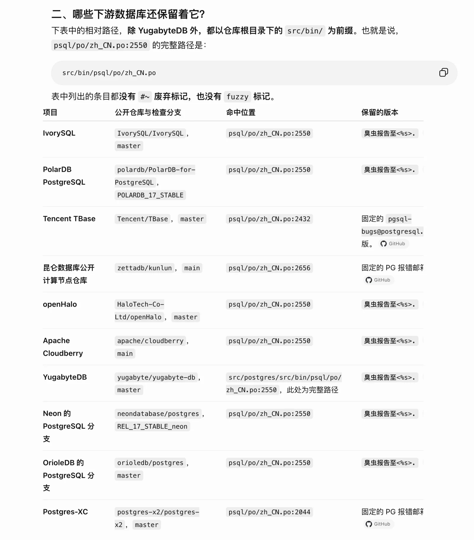 Chinese PostgreSQL-derived databases shipping the upstream zh_CN catalogs unchanged