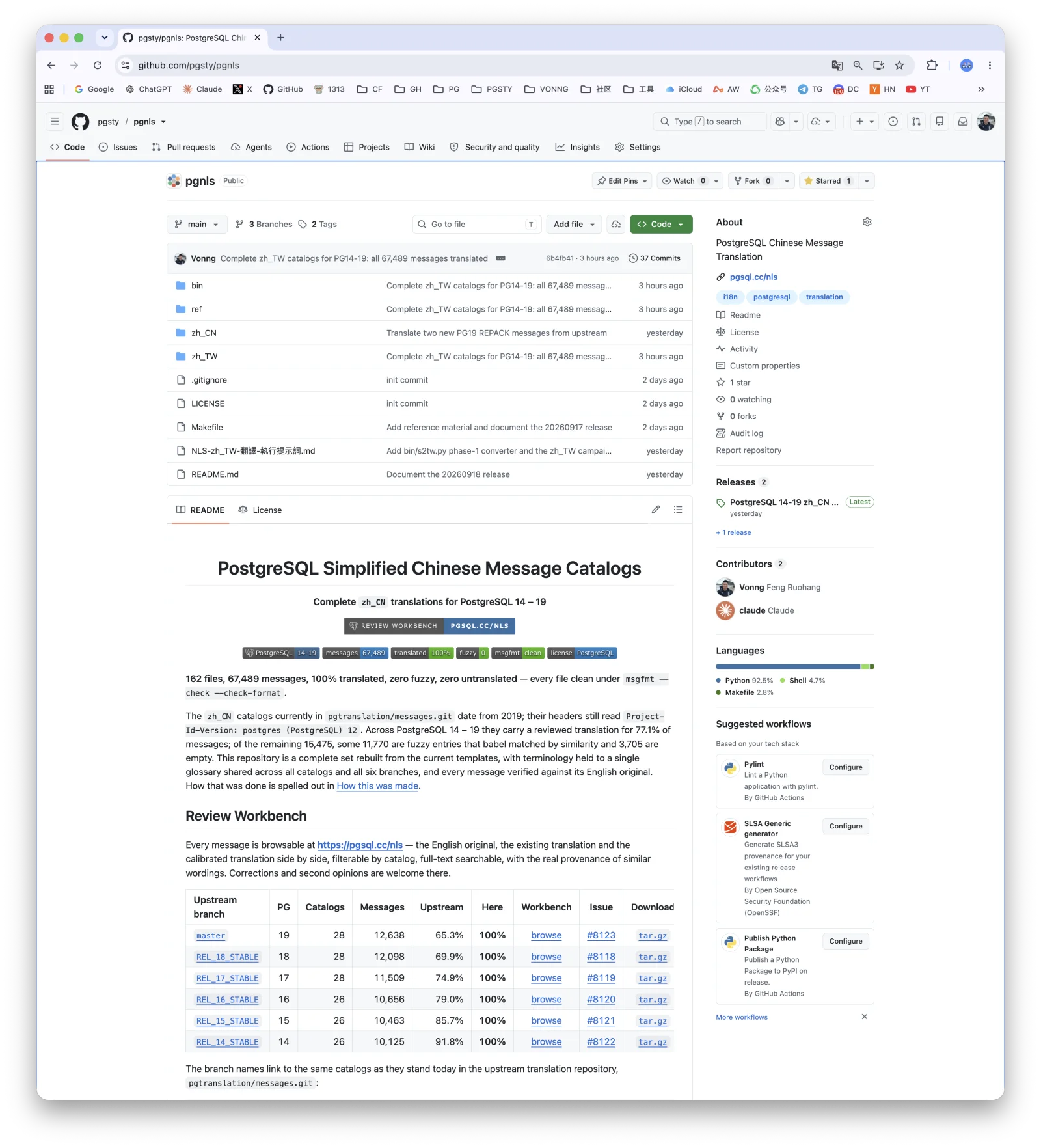 The pgsty/pgnls repository, tracking upstream message changes with daily releases