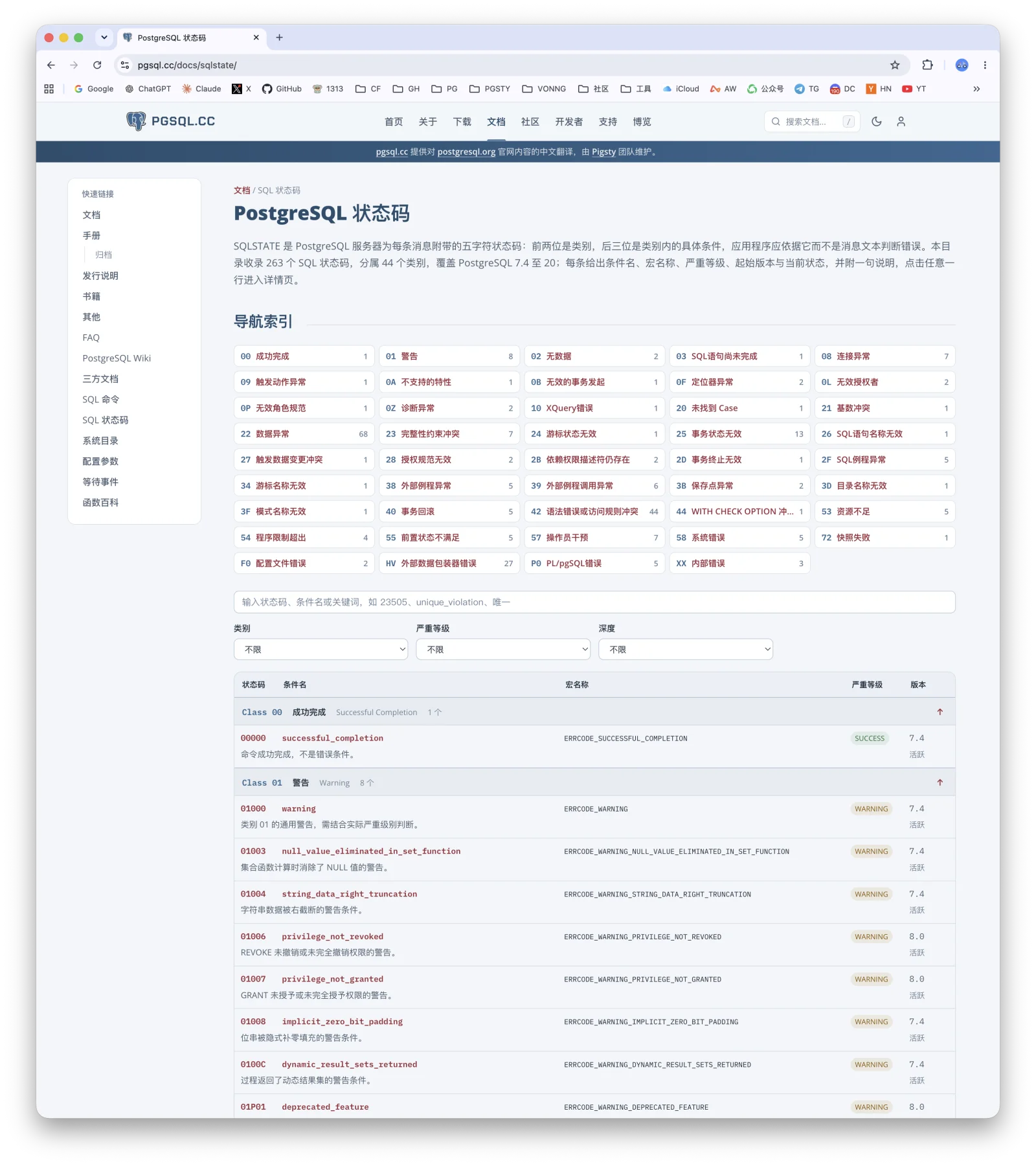 The SQLSTATE catalog on pgsql.cc: 263 status codes across 44 classes, covering PostgreSQL 7.4 through 20