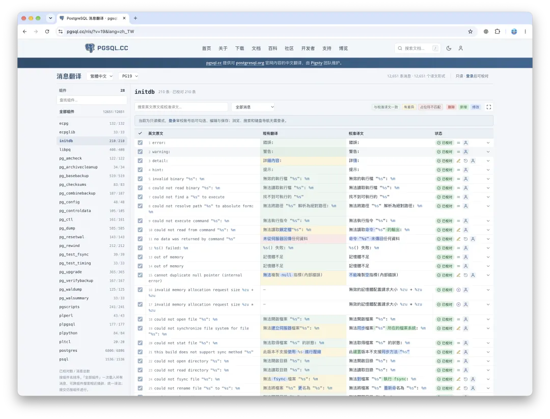 pgsql.cc 翻译工作台中的英文、简体中文和繁体中文消息对照