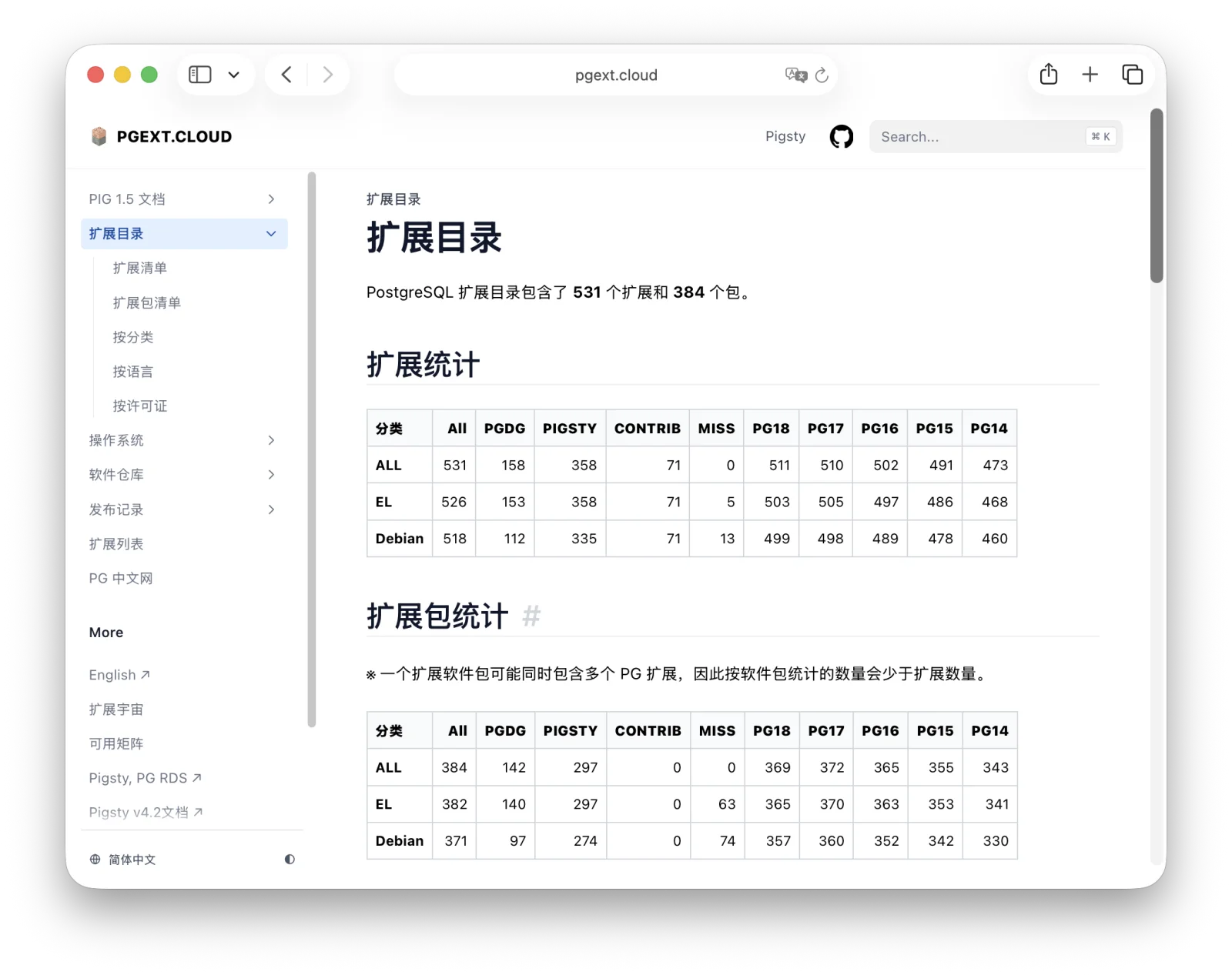 extension.webp
